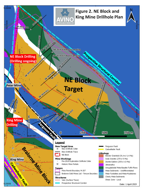 figures-ne-block-nr-april-2019-2.jpg